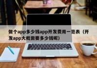 做个app多少钱app开发费用一览表（开发app大概需要多少钱呢）