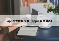 app开发费用标准（app开发费用表）