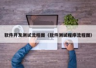 软件开发测试流程图（软件测试程序流程图）