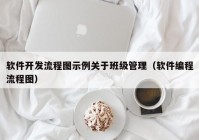 软件开发流程图示例关于班级管理（软件编程流程图）