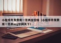 小程序开发费用一览表含价格（小程序开发费用一览表azg华网天下）