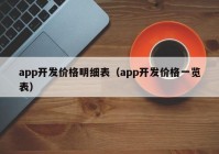 app开发价格明细表（app开发价格一览表）