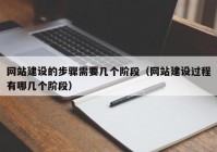 网站建设的步骤需要几个阶段（网站建设过程有哪几个阶段）