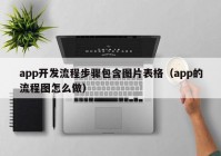 app开发流程步骤包含图片表格（app的流程图怎么做）