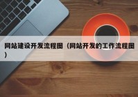 网站建设开发流程图（网站开发的工作流程图）