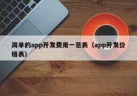 简单的app开发费用一览表（app开发价格表）