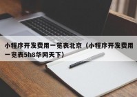 小程序开发费用一览表北京（小程序开发费用一览表5h8华网天下）