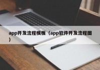 app开发流程模板（app软件开发流程图）