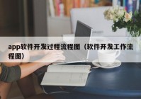 app软件开发过程流程图（软件开发工作流程图）